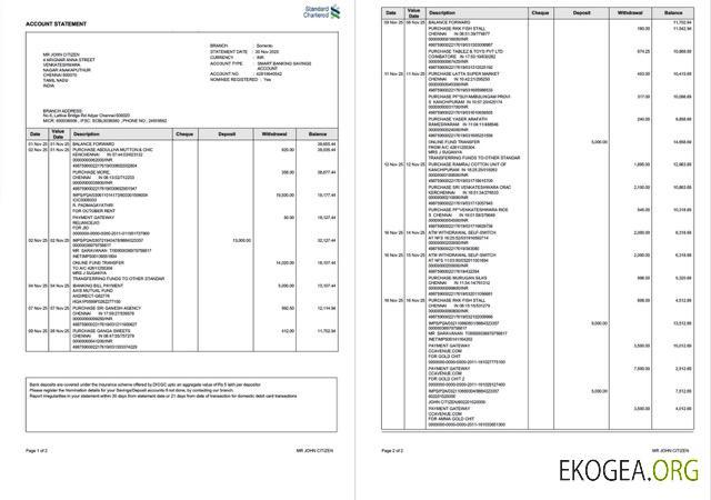 Modèle Word et PDF de relevé de compte India Standard Chartered Bank, 2 pages, version 2